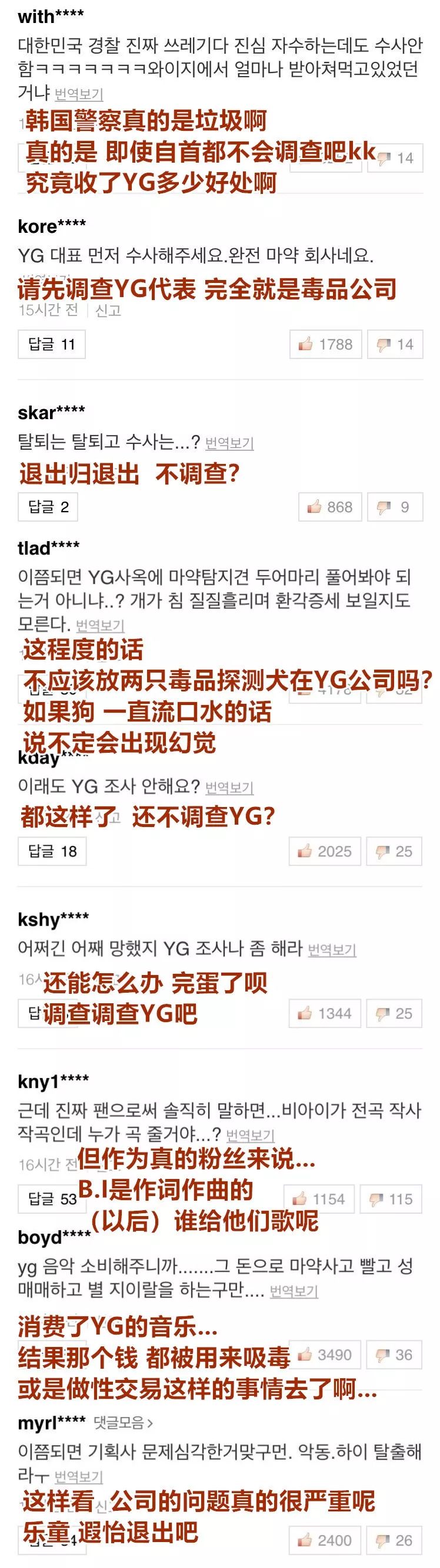 yg公司旗下艺人名单_旗下艺人排行榜_旗下的艺人是什么意思