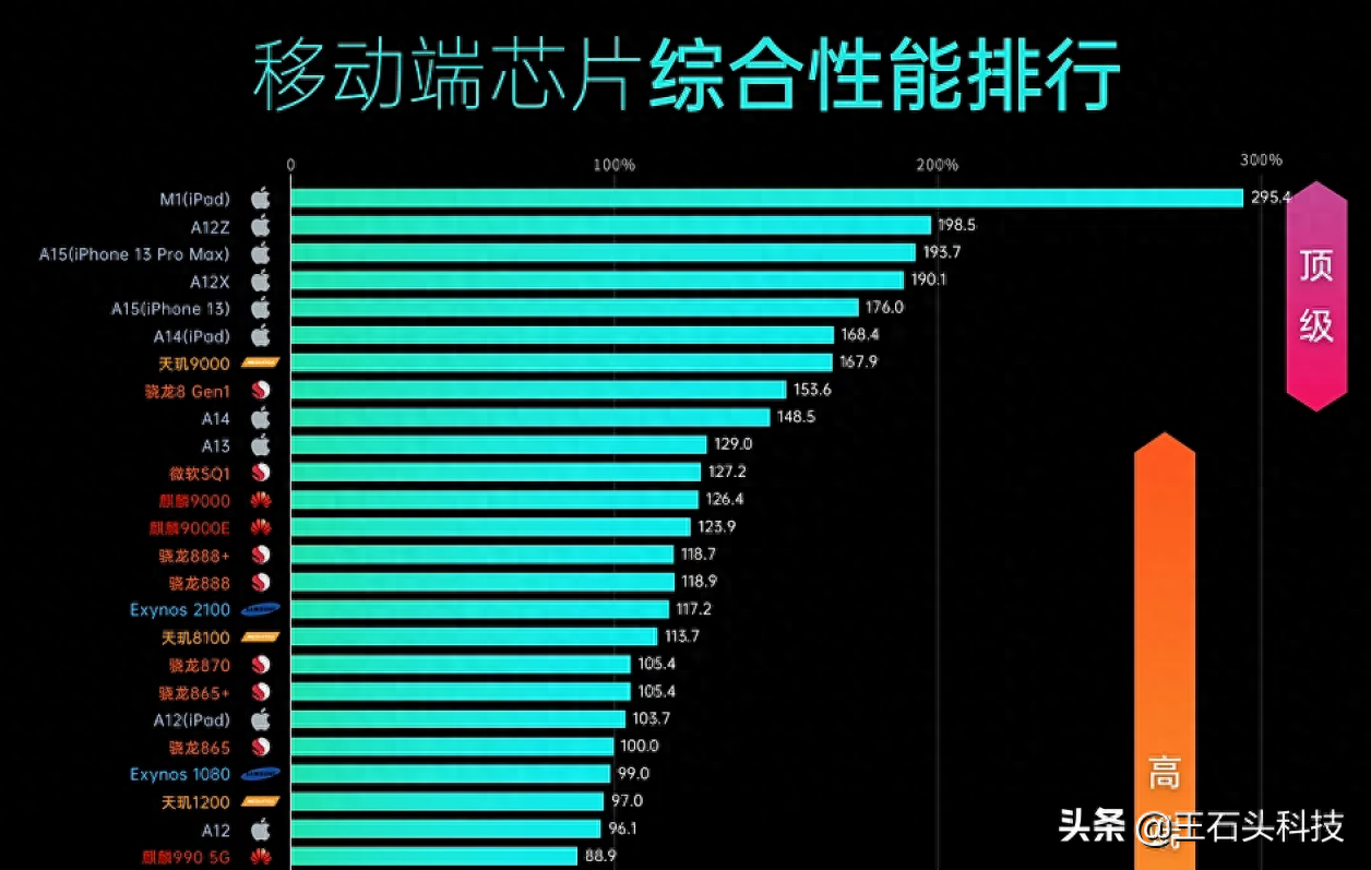 苹果手机logo设计理念_苹果手机logo图片_苹果手机logo