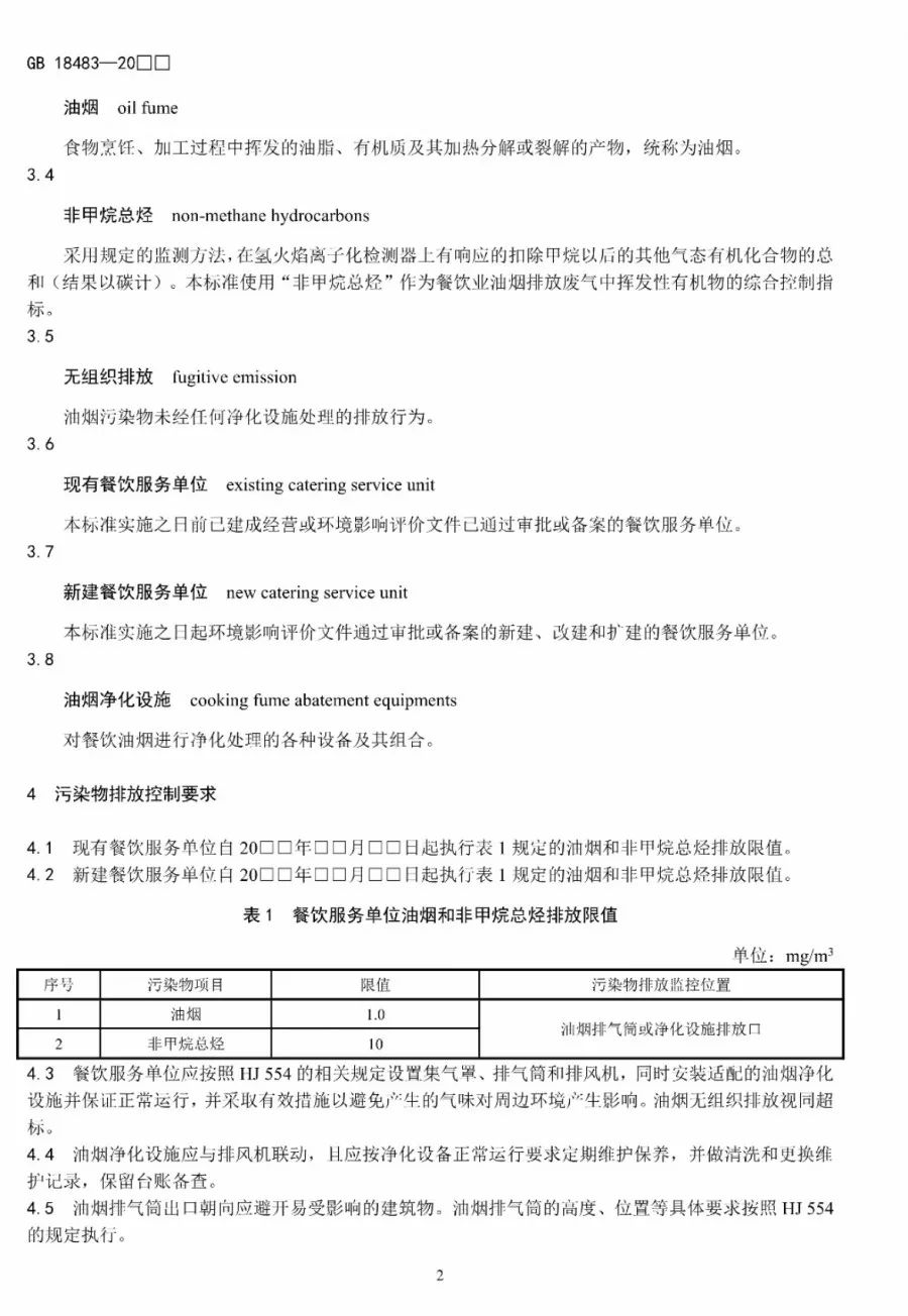 《饮食业油烟排放标准》_饮食业油烟排放标准2021_饮食油烟业排放标准最新