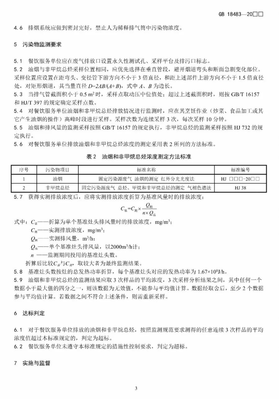 《饮食业油烟排放标准》_饮食业油烟排放标准2021_饮食油烟业排放标准最新