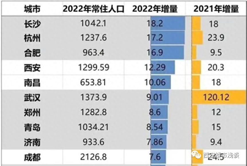 陕西西咸新区属于哪个市_陕西西咸新区属于哪个市_陕西西咸新区属于哪个市