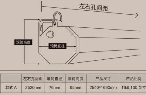 幕布寸数怎么算_幕布寸长宽_84寸幕布尺寸是多少