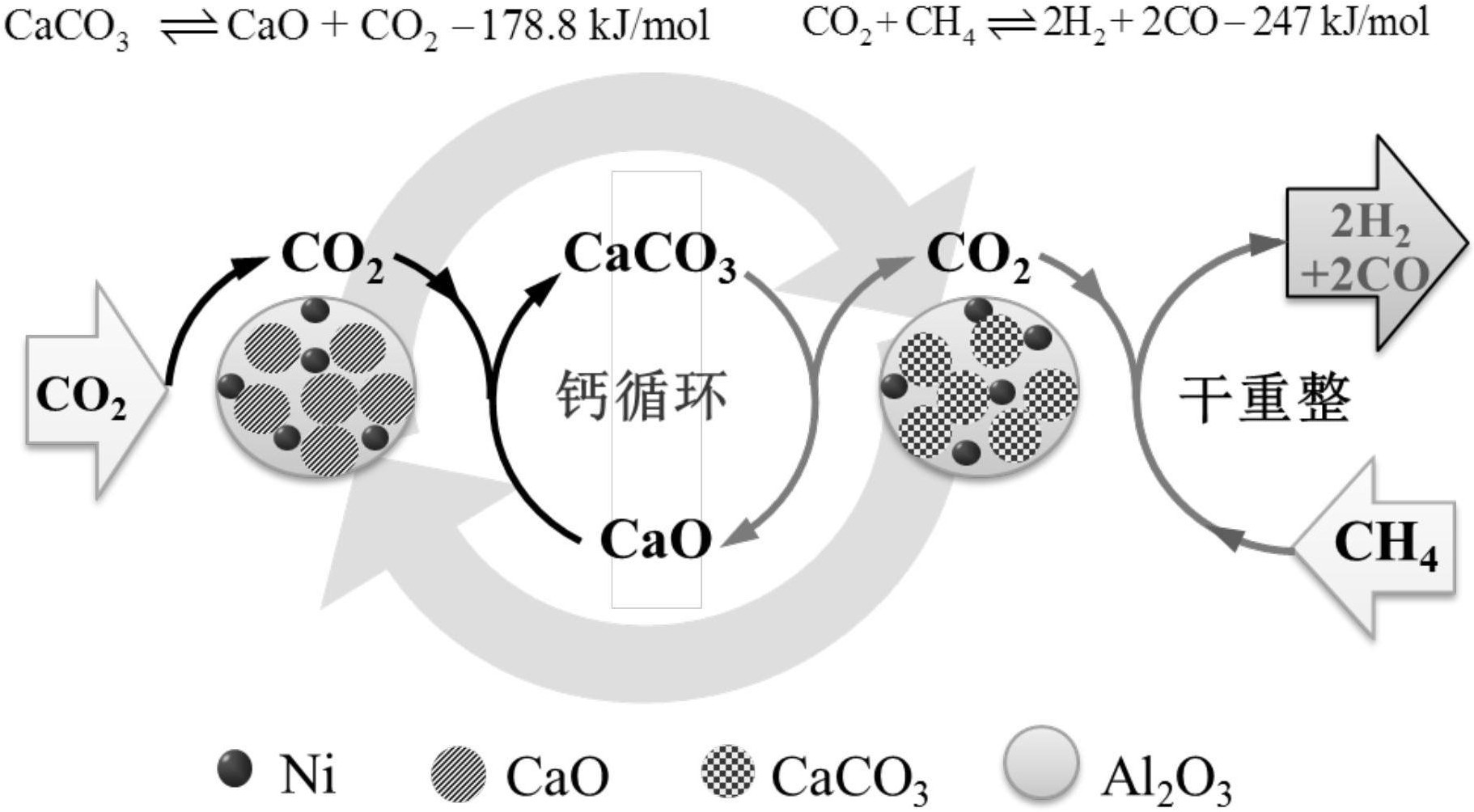 甲烷天然气_甲烷天然气是什么气体_天然气是甲烷吗