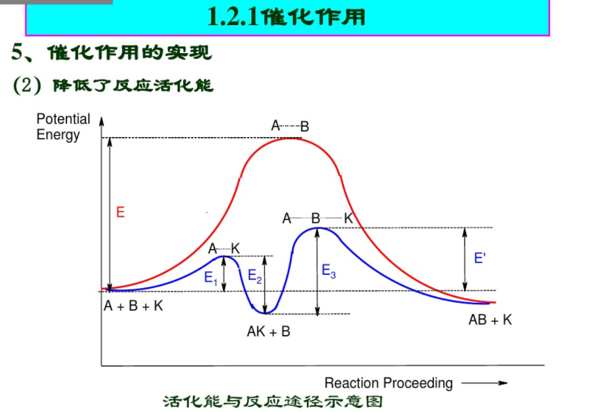 天然气是甲烷吗_甲烷天然气_甲烷天然气是什么气体