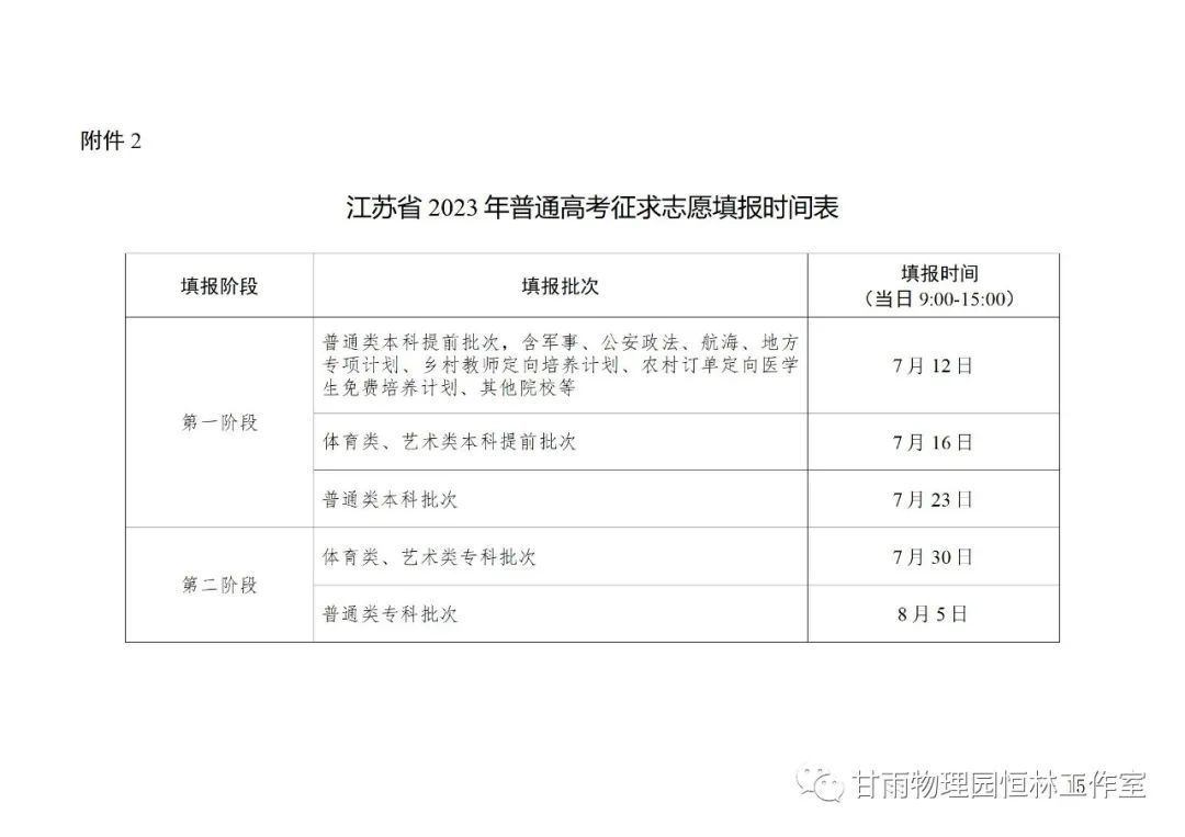 江苏高考志愿填报流程演示视频_江苏志愿填报高考_江苏高考报志愿