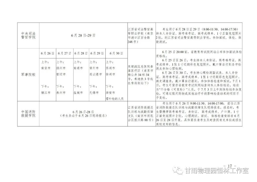 江苏高考志愿填报流程演示视频_江苏高考报志愿_江苏志愿填报高考