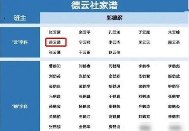 德云社排名字辈_德云社字辈的规律_德云社按字排辈