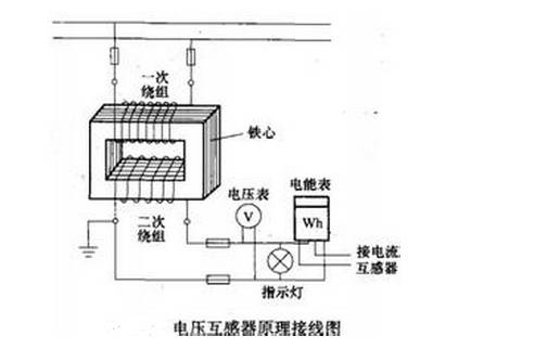 电压互感器作用_电压互感器作用_电压互感器作用