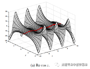 正弦值余弦值正切值_正弦值是什么_正弦值