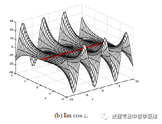 正弦值余弦值正切值_正弦值是什么_正弦值