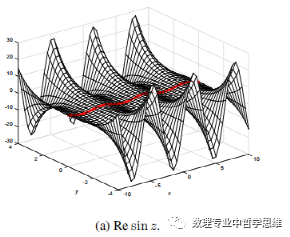 正弦值_正弦值是什么_正弦值余弦值正切值