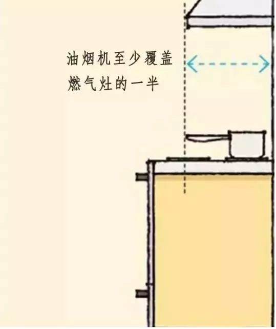 电视寸厘米尺寸怎么算_40寸电视尺寸多少厘米_电视的寸和厘米是怎么换算的