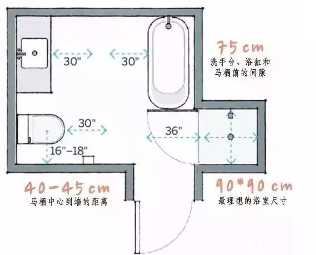 40寸电视尺寸多少厘米_电视寸厘米尺寸怎么算_电视的寸和厘米是怎么换算的