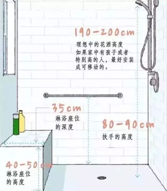 电视的寸和厘米是怎么换算的_电视寸厘米尺寸怎么算_40寸电视尺寸多少厘米