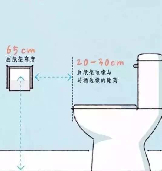 电视的寸和厘米是怎么换算的_电视寸厘米尺寸怎么算_40寸电视尺寸多少厘米