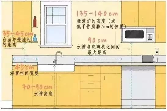 40寸电视尺寸多少厘米_电视寸厘米尺寸怎么算_电视的寸和厘米是怎么换算的