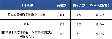 江西省市有哪些_江西省市有几个区几个县几个镇_江西省有哪些市