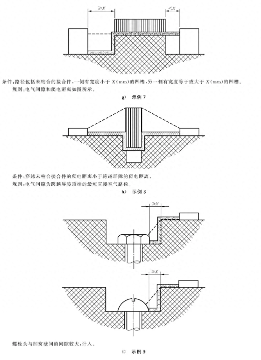 爬电间隙和电气间隙_电气间隙爬电距离_爬电距离和电气间隙