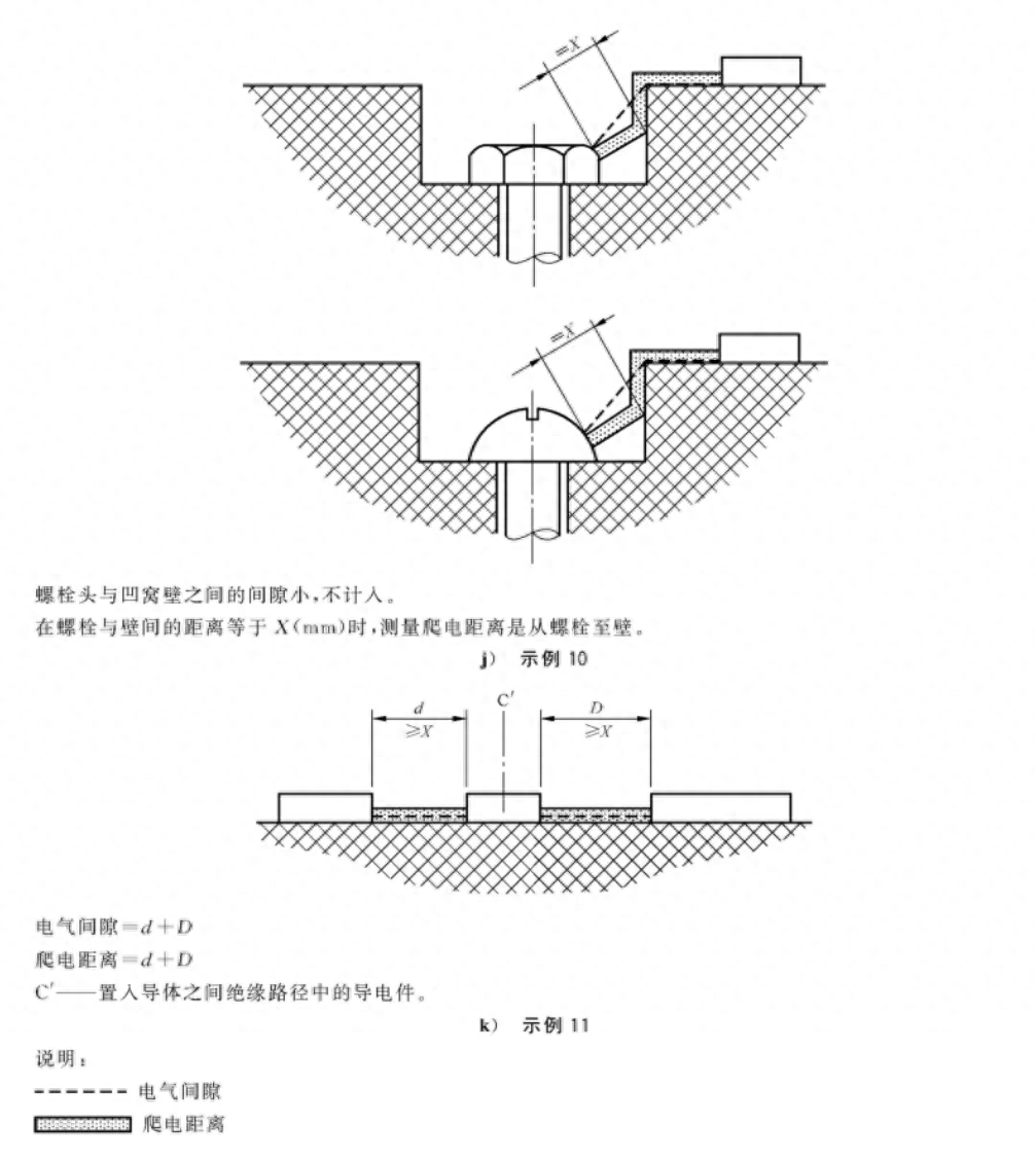 爬电间隙和电气间隙_爬电距离和电气间隙_电气间隙爬电距离