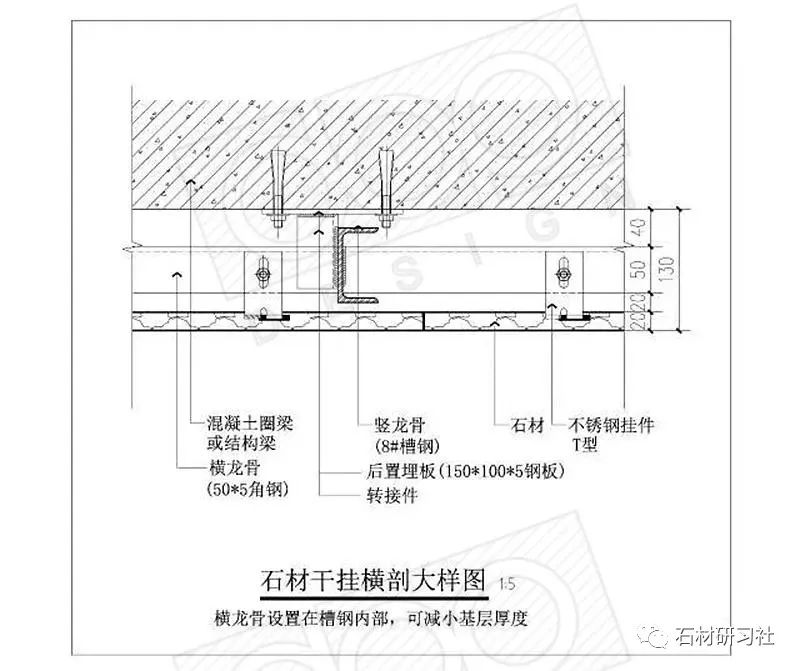 干挂石材外墙_外墙石材干挂报价单_外墙石材干挂施工工艺流程