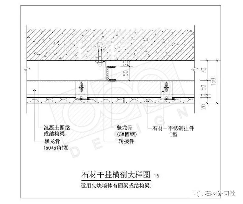 干挂石材外墙_外墙石材干挂报价单_外墙石材干挂施工工艺流程