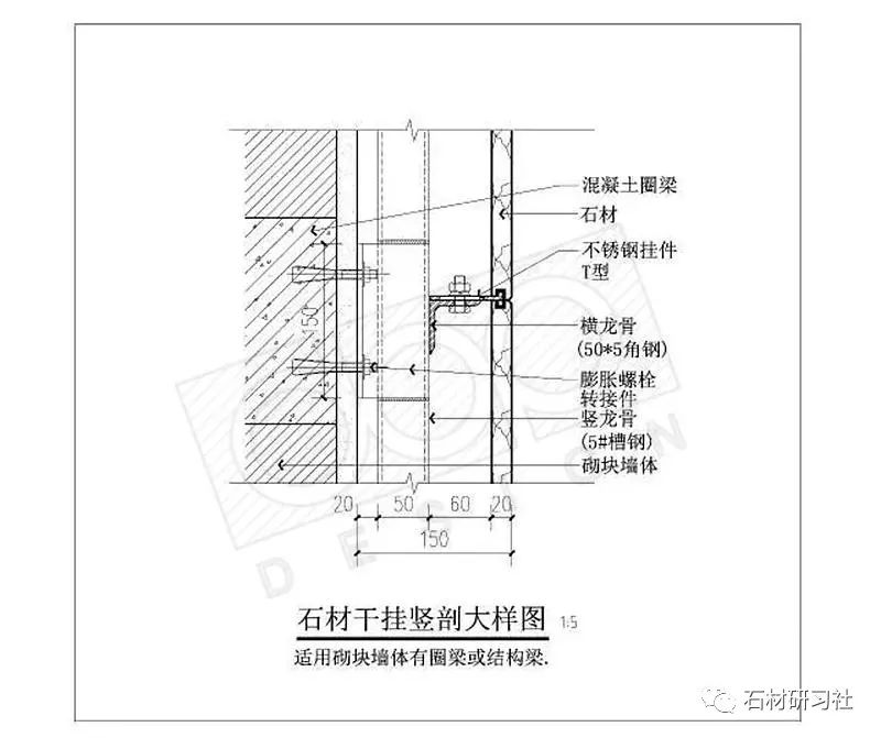 干挂石材外墙_外墙石材干挂报价单_外墙石材干挂施工工艺流程