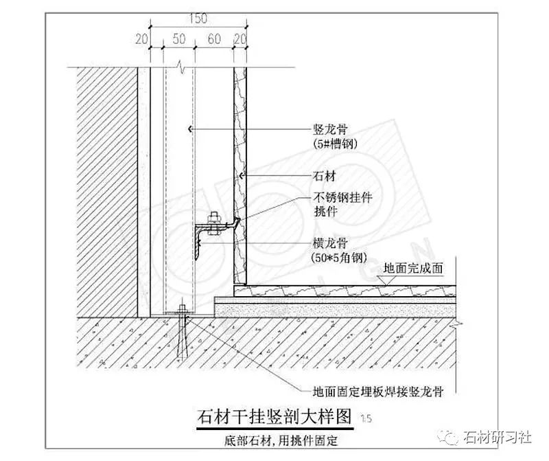 干挂石材外墙_外墙石材干挂报价单_外墙石材干挂施工工艺流程