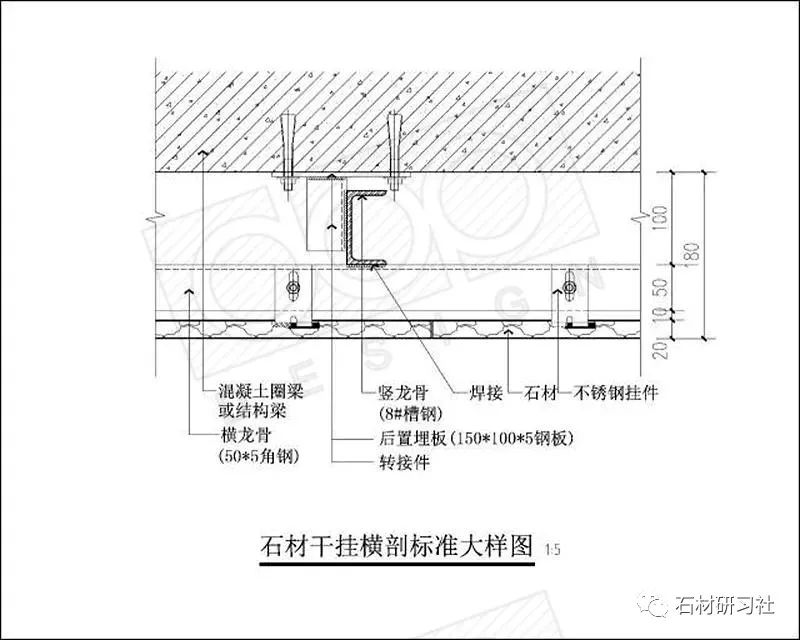 外墙石材干挂施工工艺流程_外墙石材干挂报价单_干挂石材外墙