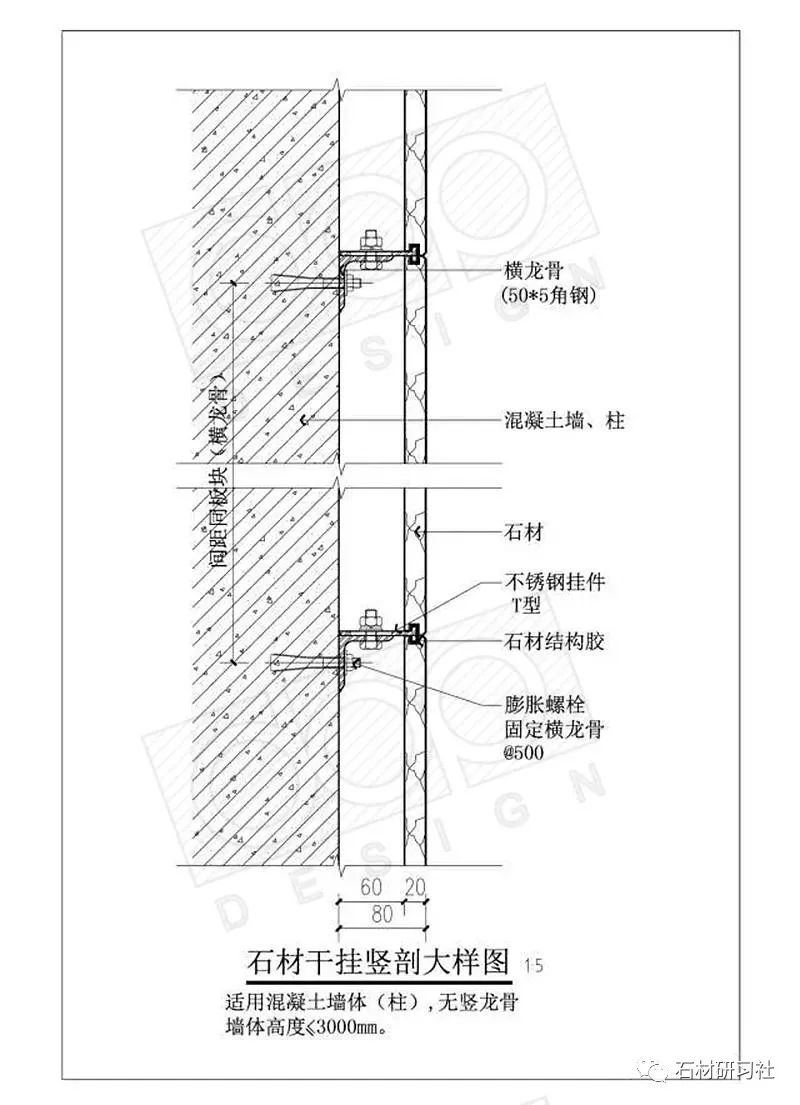 外墙石材干挂报价单_外墙石材干挂施工工艺流程_干挂石材外墙