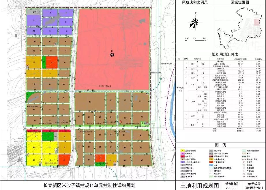 长春区有多少_长春区有风险可以进京吗今天_长春有几个区