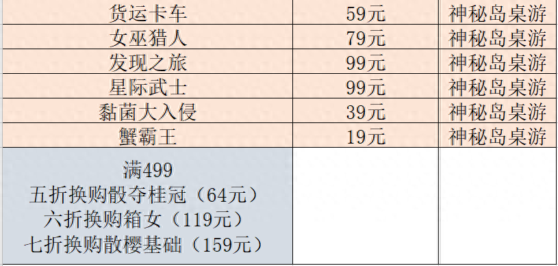 桌游排行榜_桌游排行榜bgg_桌游排行2020