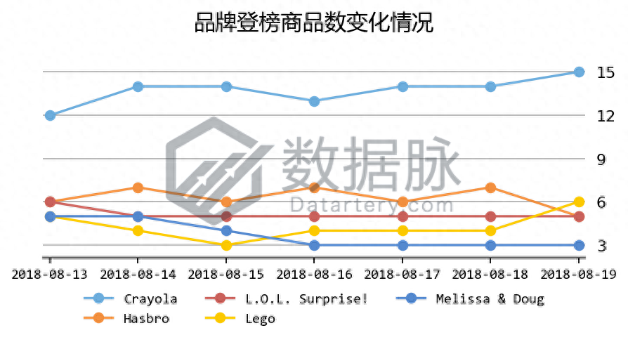 2021桌游排行_桌游排行榜_桌游榜单