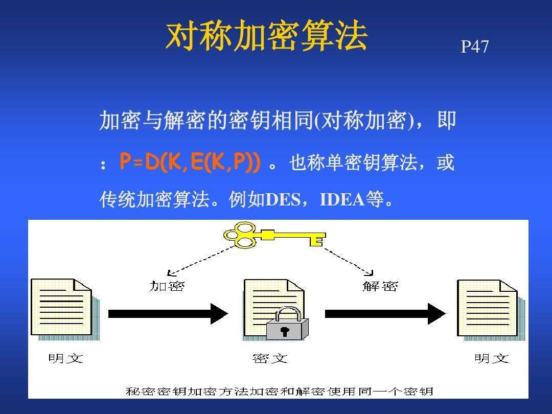 xp秘钥_秘钥英文_秘钥信息是什么意思啊