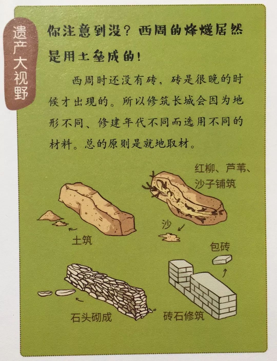 10本顶尖的明朝历史穿越小说_十大经典明朝历史穿越小说_最牛的穿越明朝的小说