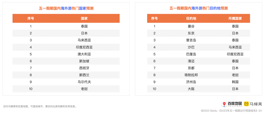 江西城市职业学院_江西的城市_江西城市有哪些