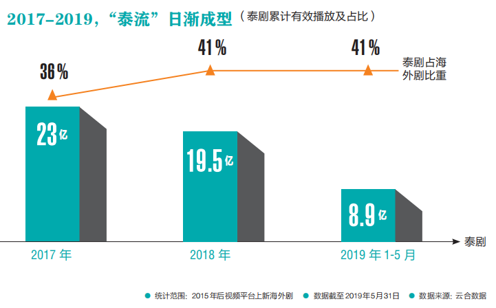 狗血剧情是什么意思啊_狗血剧情_狗血剧情的小说