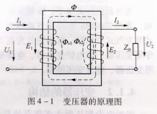 电压零序互感器_电压零序电压保护_零序电压