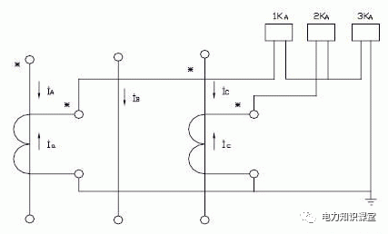 零序电压_电压零序电压保护_电压零序互感器