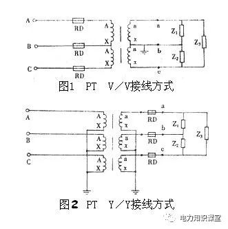 零序电压_电压零序互感器_电压零序电压保护