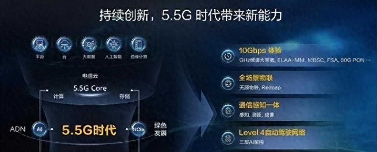 查华为5g手机_华为手机为什么没有5g_华为手机没信号没网络