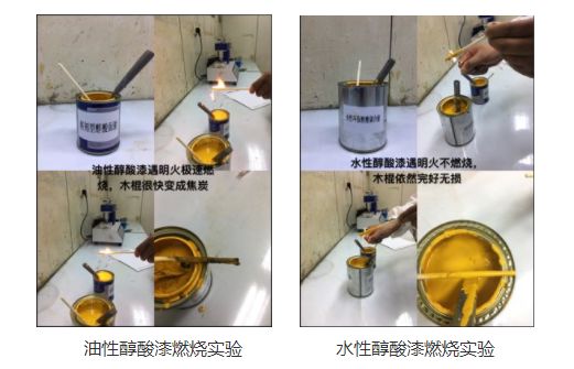 水性醇酸树脂_水性醇酸树脂配方_水性树脂醇酸含量