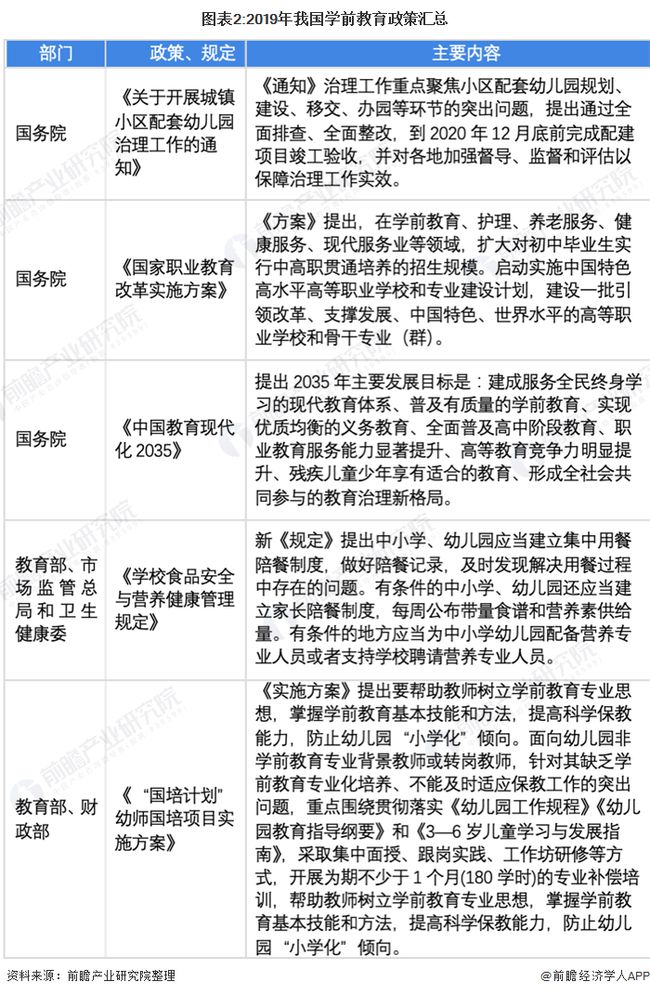 学前资助管理系统步骤_学前教育资助管理系统_学前资助管理系统怎样录入