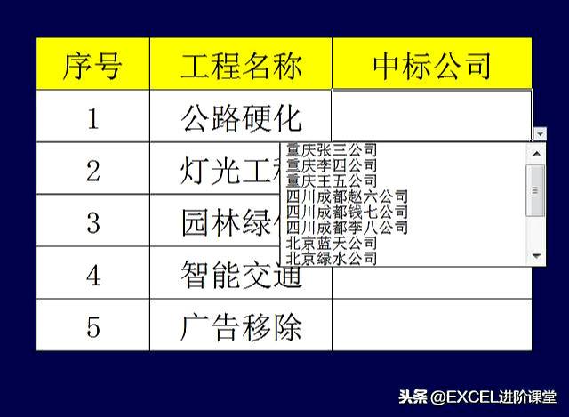 数据有效性怎么设置下拉显示_数据有效性下拉菜单字体调节_数据有效性下拉菜单字体大小