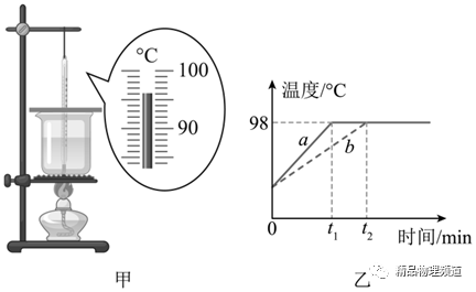 煤油温度计的量程是多少_煤油温度计的测温范围_煤油温度计