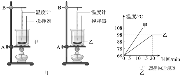 煤油温度计的测温范围_煤油温度计的量程是多少_煤油温度计