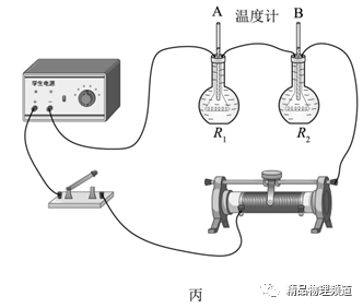 煤油温度计_煤油温度计的测温范围_煤油温度计的量程是多少