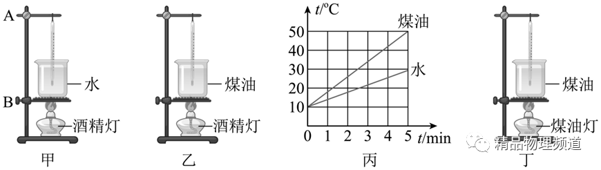 煤油温度计的量程是多少_煤油温度计的测温范围_煤油温度计