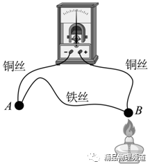 煤油温度计的量程是多少_煤油温度计的测温范围_煤油温度计