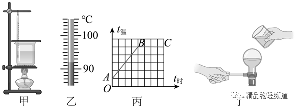 煤油温度计的量程是多少_煤油温度计的测温范围_煤油温度计