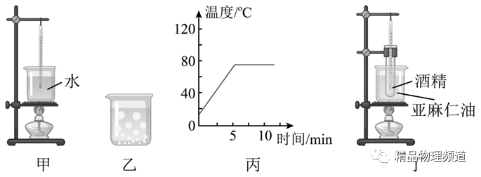 煤油温度计的测温范围_煤油温度计_煤油温度计的量程是多少